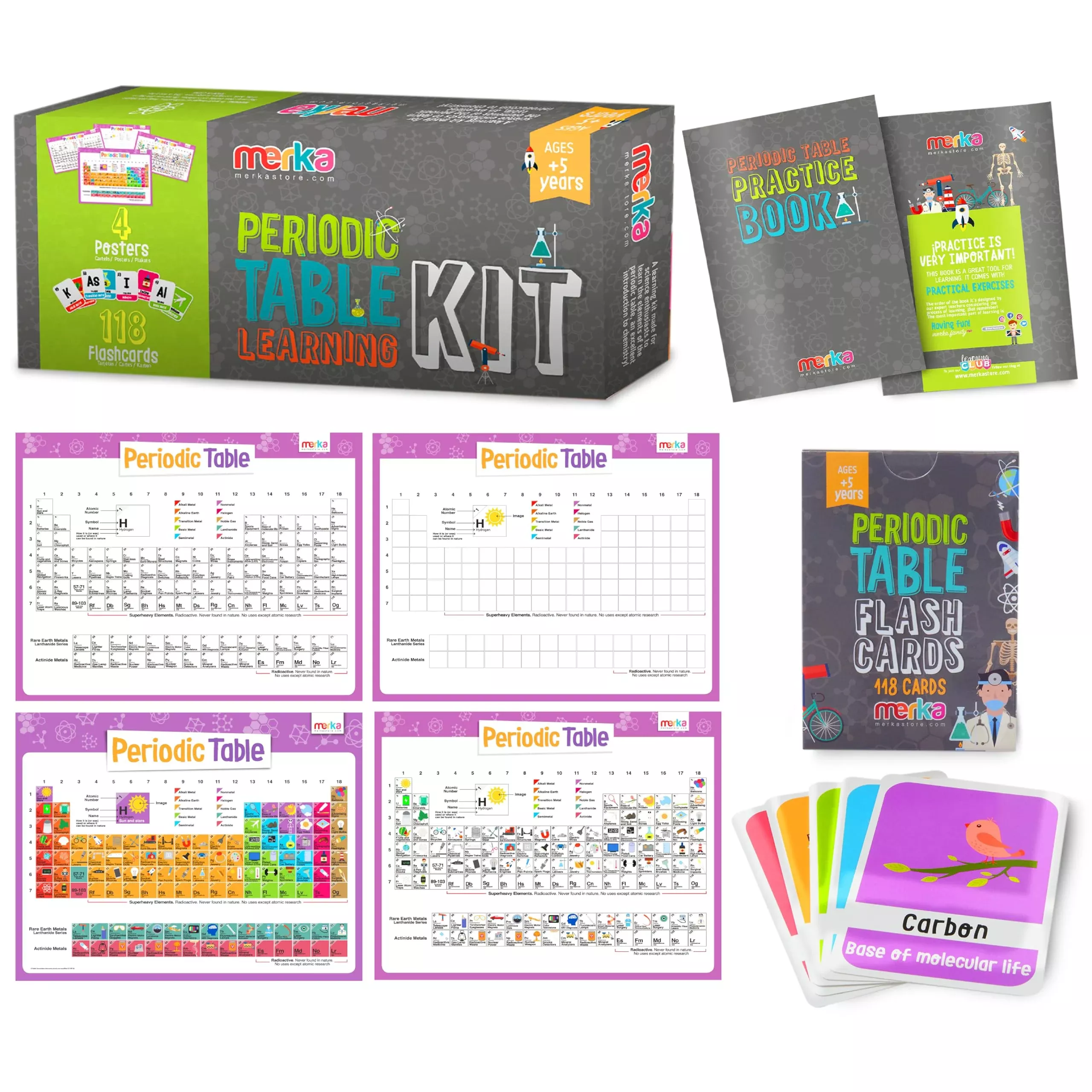 Merka Periodic Table For Kids Table Periodic Table Gifts Learning And